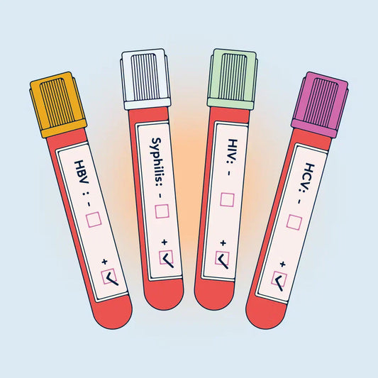When to Test After Unprotected Sex? A Guide to Window Periods